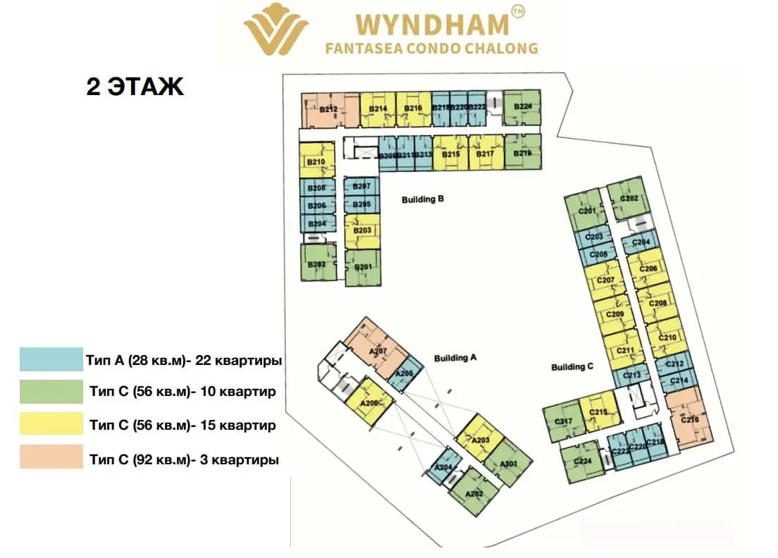 Fantasea Condo Chalong — Floor plans 2