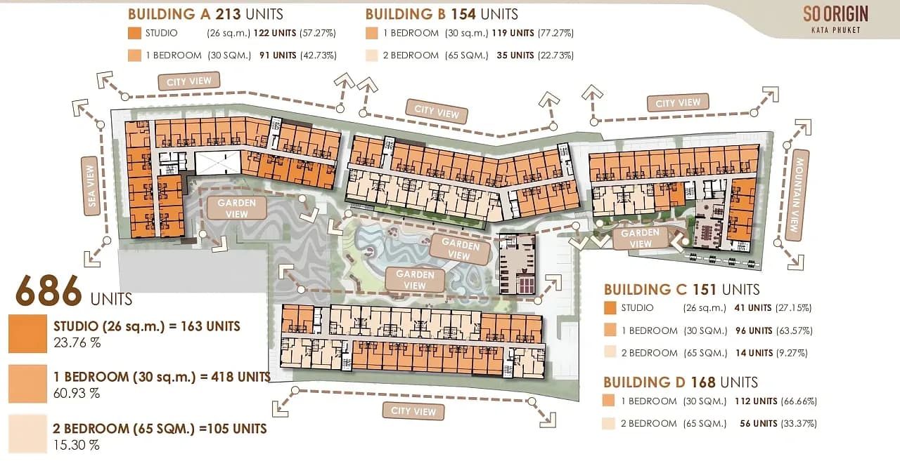 So Origin Kata Phuket — Floor plans 1