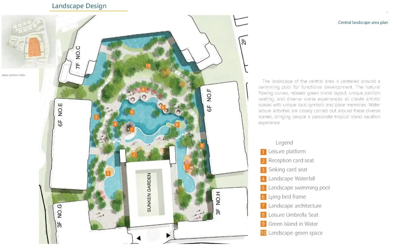Ayana Heights Seaview Residence — Floor plans 3